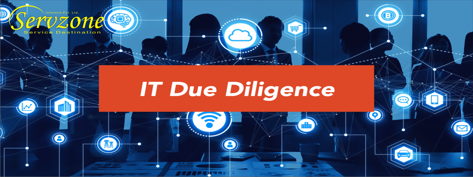 servzone images server not found